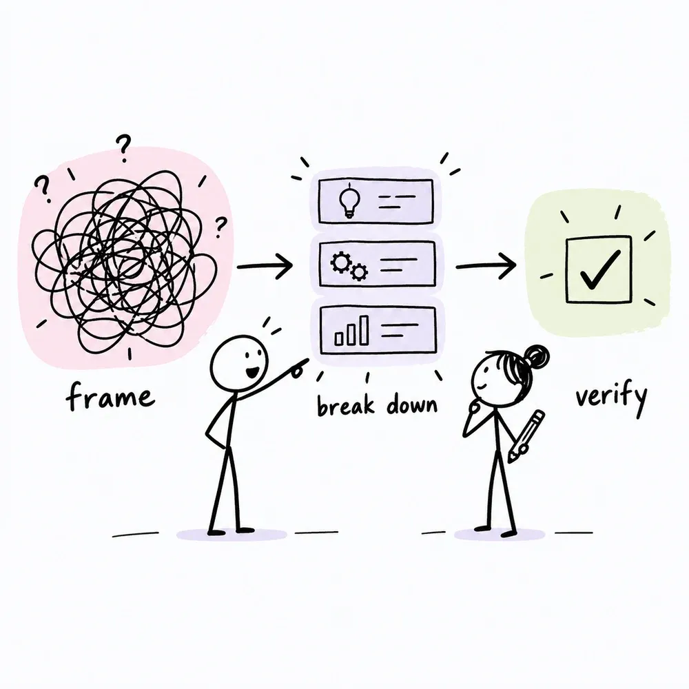 Two colleagues frame a tangled problem, break it into smaller pieces, and verify the result together.